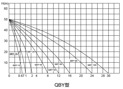 QBYӸĤVD